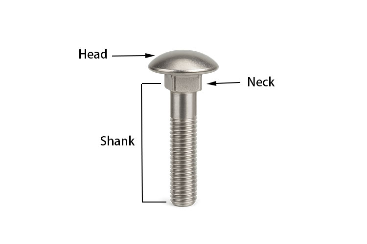 carriage-bolts