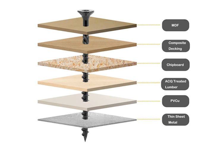 Applications for woodworking screws