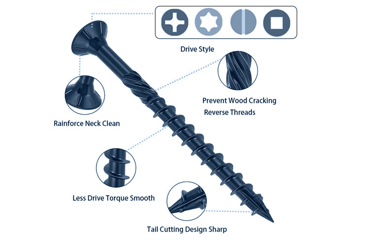 Wood-screw-structure-diagram