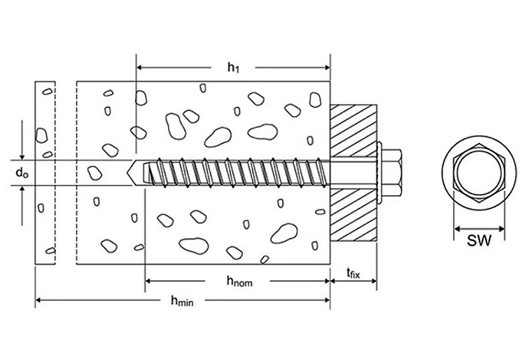 Concrete screw dimensions