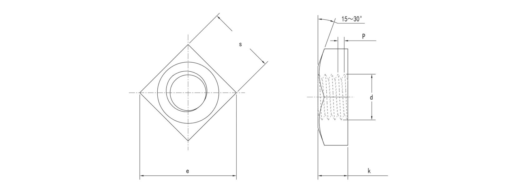 DIN 557 Square Nuts