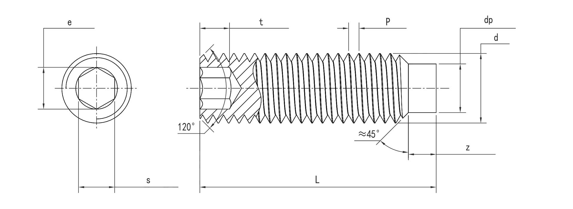 DIN 915 Hexagon socket set screws with full dog point