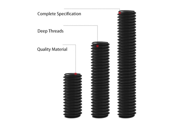 Advantages of Fully Threaded Rods